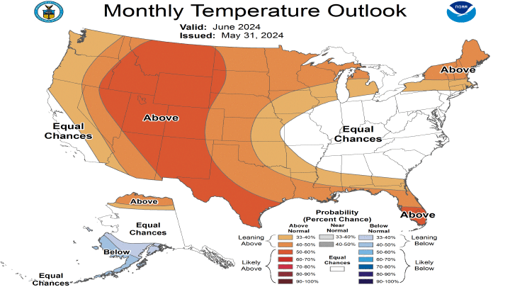 Monthly Temperature Outlook Map of U.S.